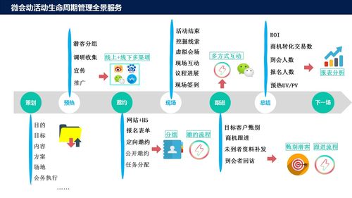 袁帥獲聘金絲結(jié)指導中心執(zhí)行主任，引領3D空間數(shù)字互聯(lián)網(wǎng)新浪潮